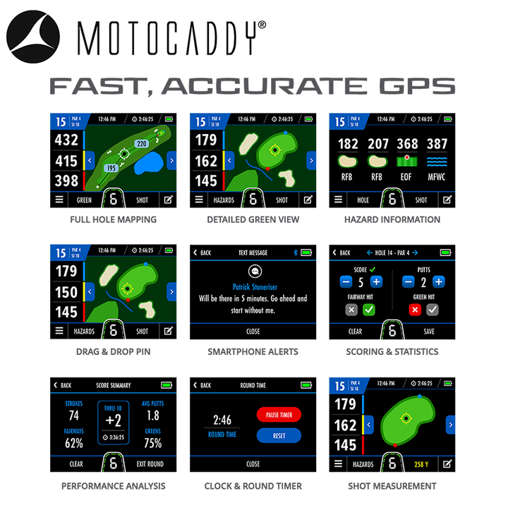 Motocaddy-M7-GPS-Remote-Graphite-Screens