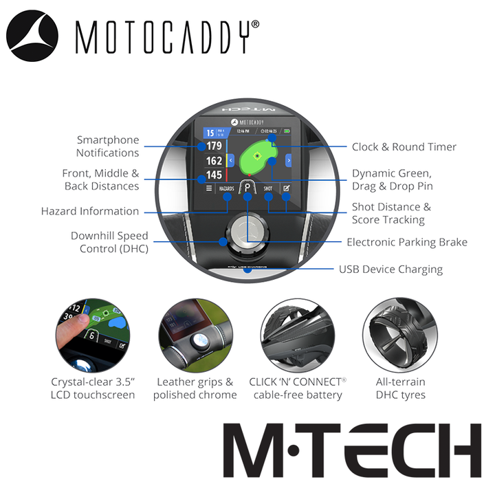 Motocaddy-M-TECH-GPS-Electric-Trolley-Display-Features