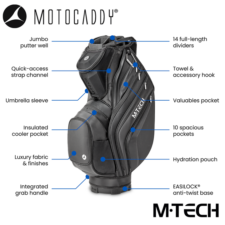 Motocaddy-M-Tech-Golf-Bag-Black-Charcoal-Features