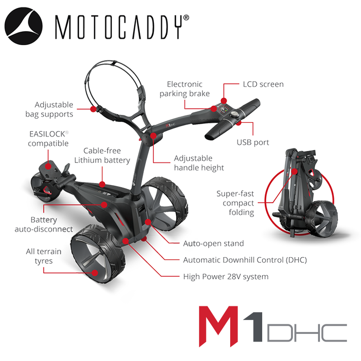Motocaddy-M1-DHC-Electric-Trolley-Features
