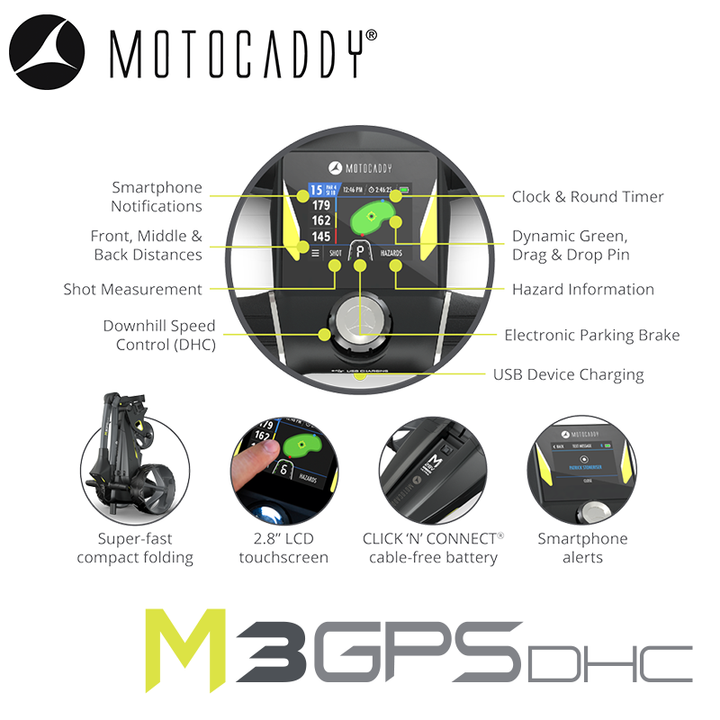 Motocaddy-M3-GPS-DHC-Electric-Trolley-Display-Features