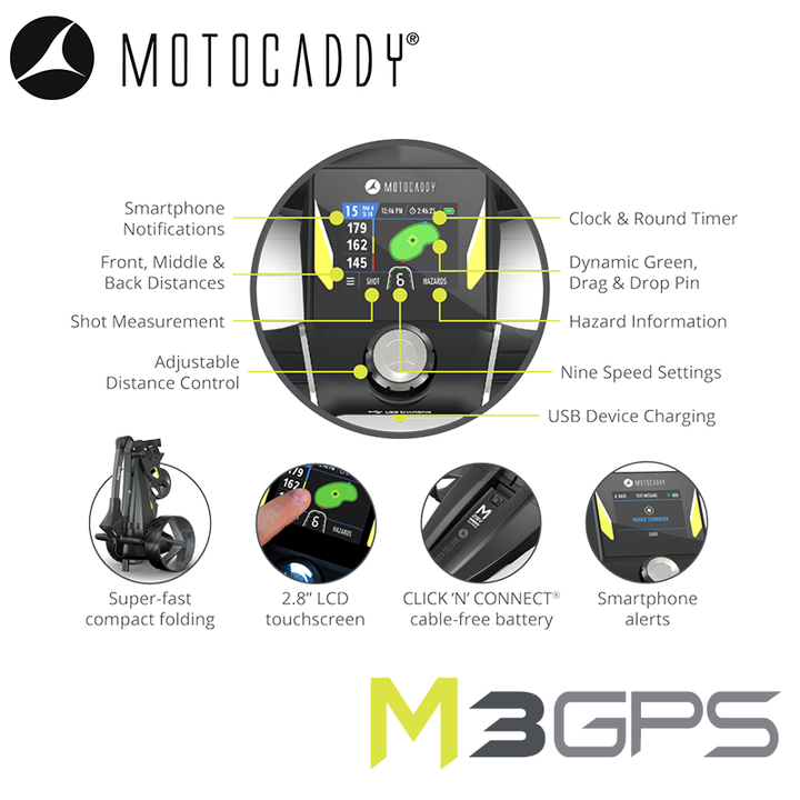 Analyzing image  Motocaddy-M3-GPS-Electric-Trolley-Display-Features