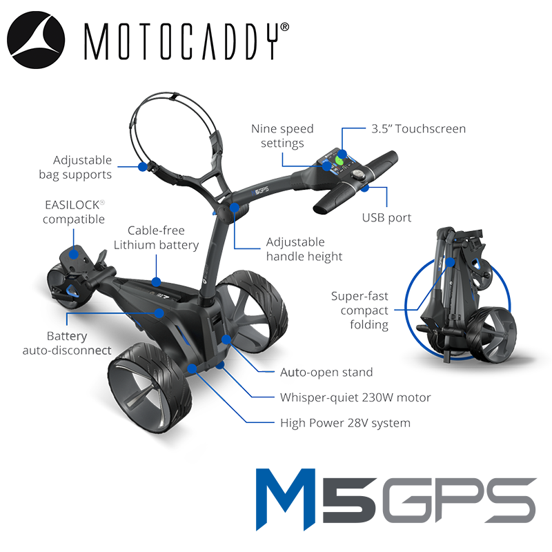 Analyzing image  Motocaddy-M5-GPS-Electric-Trolley-Features