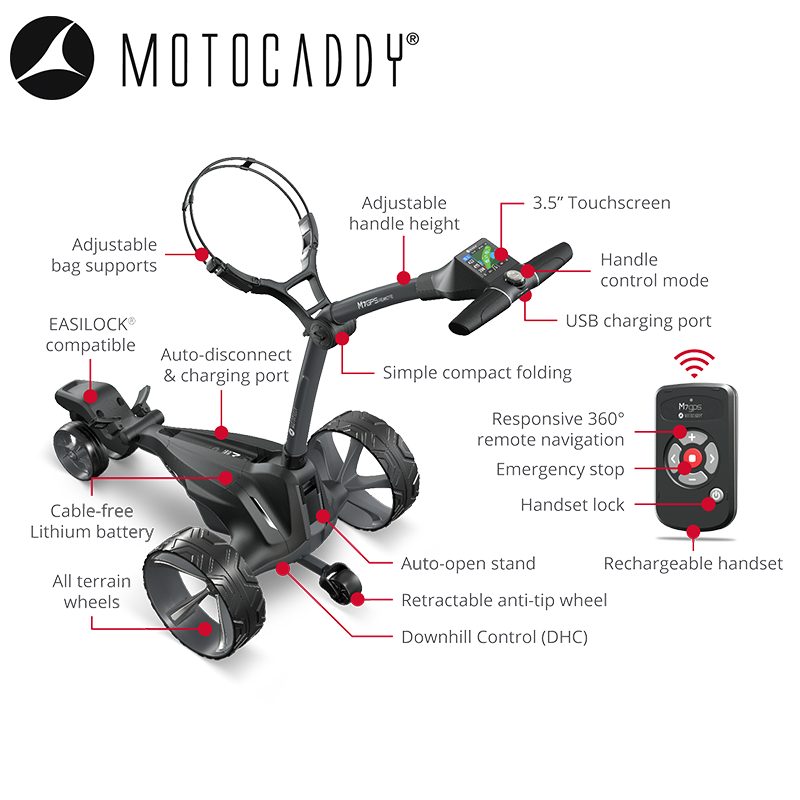 Motocaddy-M7-GPS-Remote-Graphite-Features