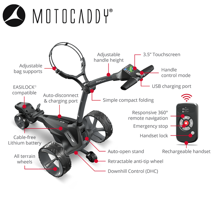 Motocaddy-M7-GPS-Remote-Graphite-Features