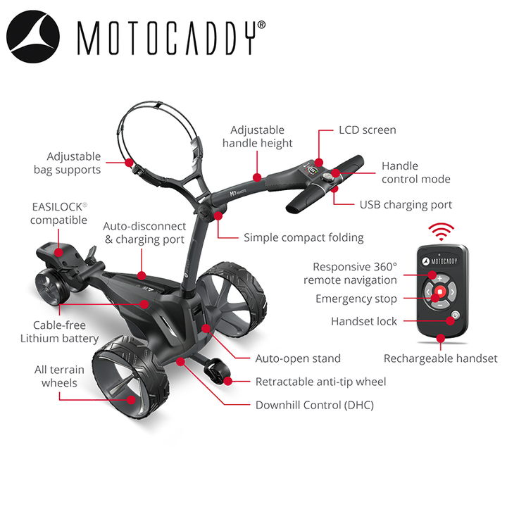 Motocaddy-M7-Remote-Graphite-Features