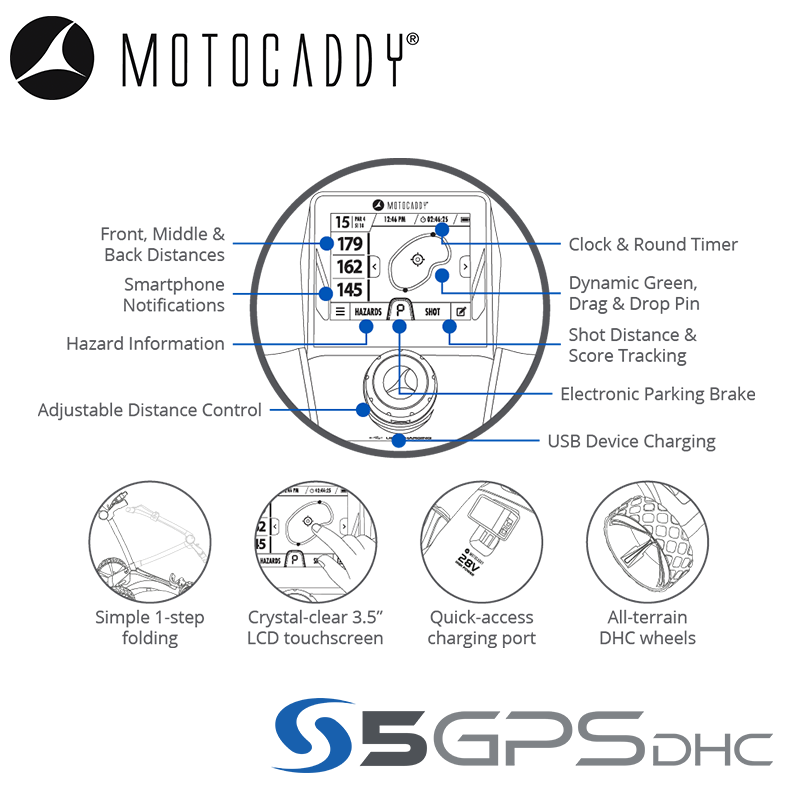 Motocaddy-S5-GPS-DHC-Features-Diagram