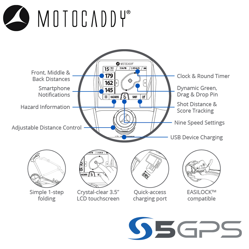 Motocaddy-S5-GPS-Features-Diagram