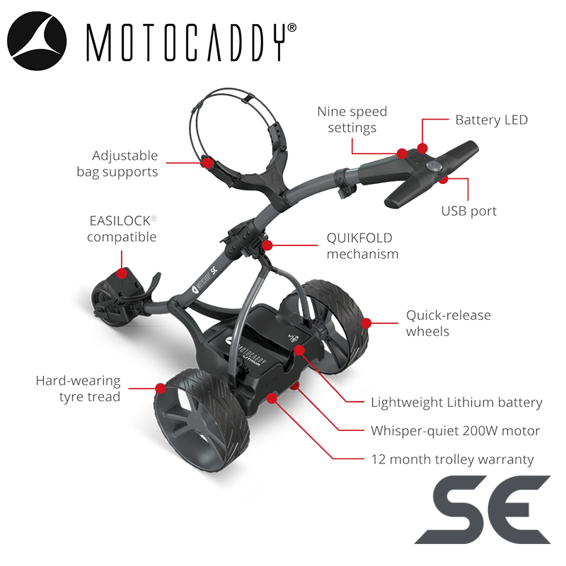 Motocaddy-SE-Electric-Trolley-Graphite-Features