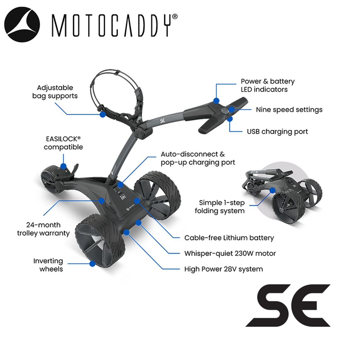 Motocaddy-SE-Electric-Trolley-Graphite-Features