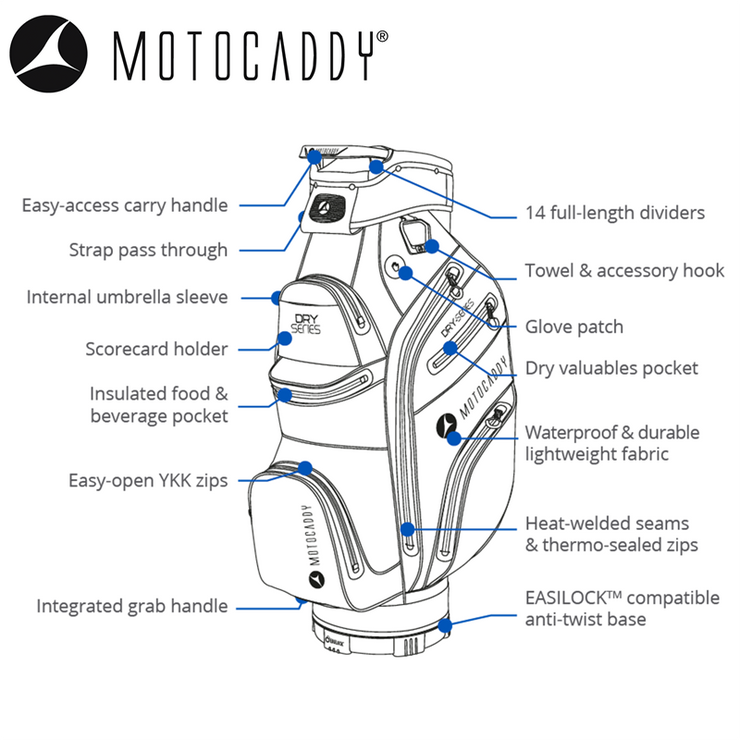 Motocaddy-Dry-Series-Bag-Features