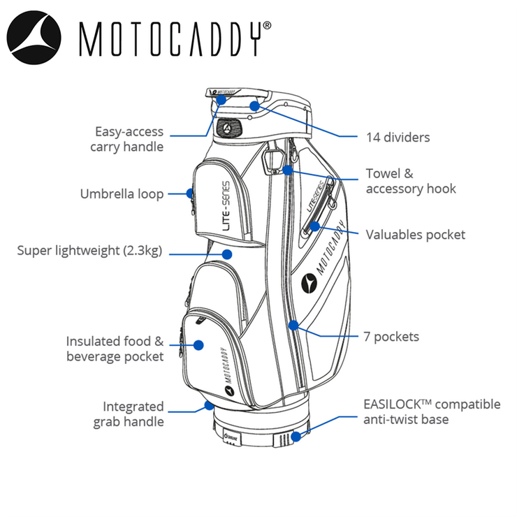 Motocaddy-Lite-Series-Bag-Features