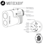 Motocaddy-Pro-Laser-Rangefinder-Diagram