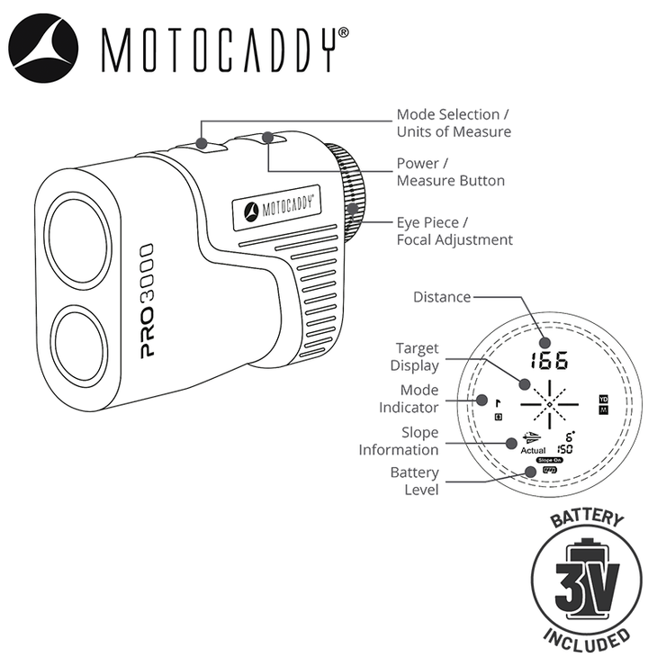 Motocaddy-Pro-Laser-Rangefinder-Diagram